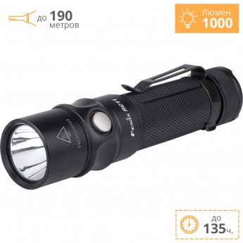 Фонарь FENIX RC11 CREE XM-L2 U2