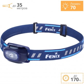 Фонарь FENIX HL16 CREE XP-E2 R3 NEUTRAL WHITE