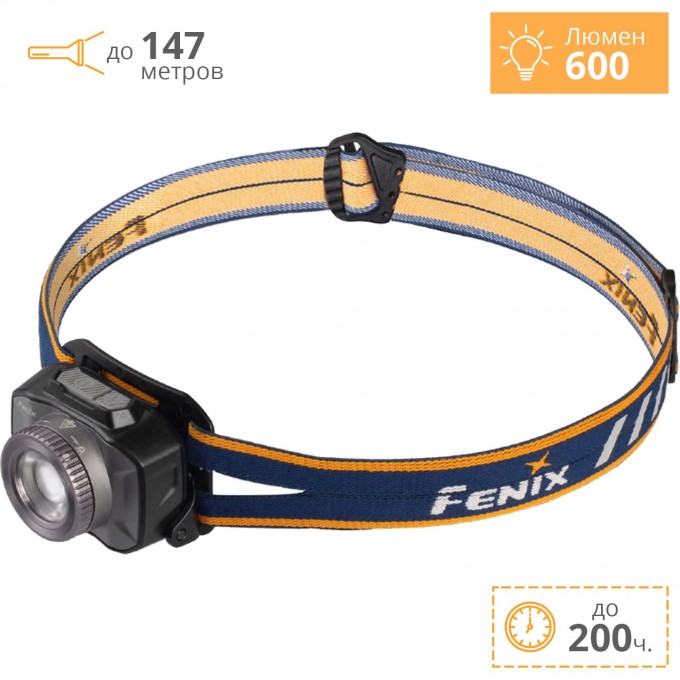 Фонарь FENIX HL40R CREE XP-L HI V2 HL40RGY