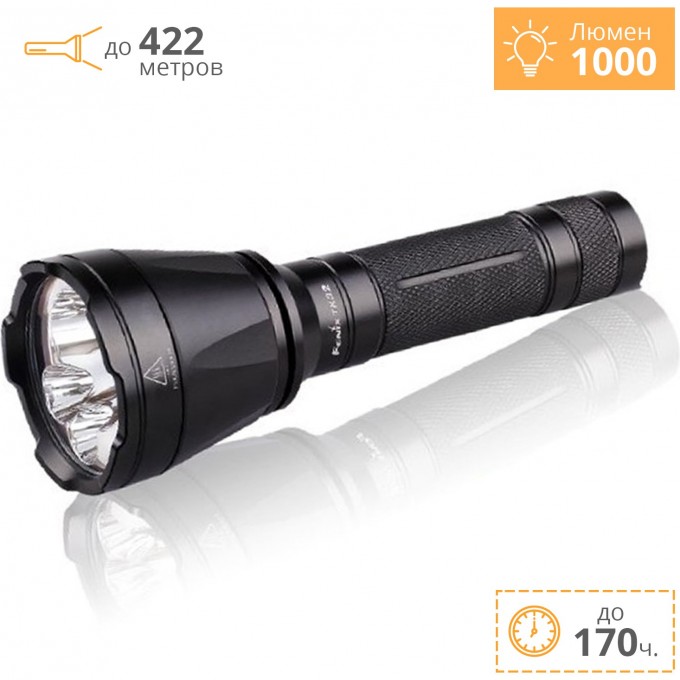 Фонарь FENIX TK32 CREE XP-L HI V3 2016 EDITION TK322016