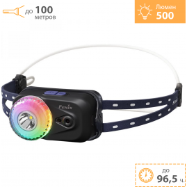 Фонарь налобный FENIX HL17R черный RGB