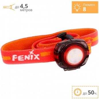 Налобный фонарь FENIX HL05 WHITE/RED LEDS