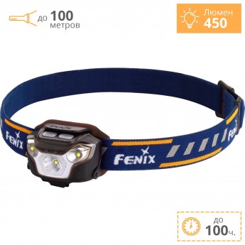 Налобный фонарь FENIX HL26R XP-G2 (R5)