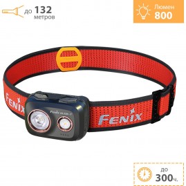 Налобный фонарь FENIX HL32R-T