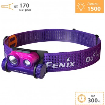 Налобный фонарь FENIX HM65R-DT Dual LED 1500 Lm Nebula