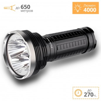 Тактический фонарь FENIX TK75 (2015) CREE XM-L2 (U2)