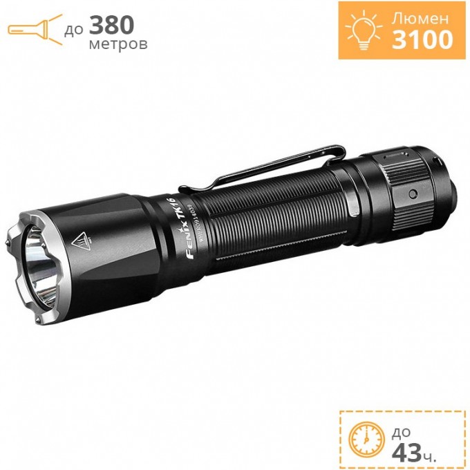 Фонарь FENIX CREE SST70 LED TK16V20