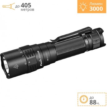 Фонарь FENIX PD40V20